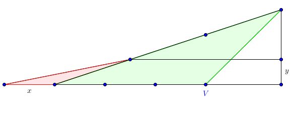 Geometry Area Of The Limiting Polygon Mathematics Stack Exchange - Gorgeous HD Geometric Images | Free Download
