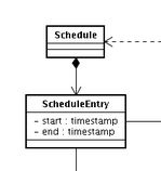 Looking For Feedback On My Object Oriented Class Diagram Design Software Engineering Stack - Landscape Picture Collection - Retina Quality