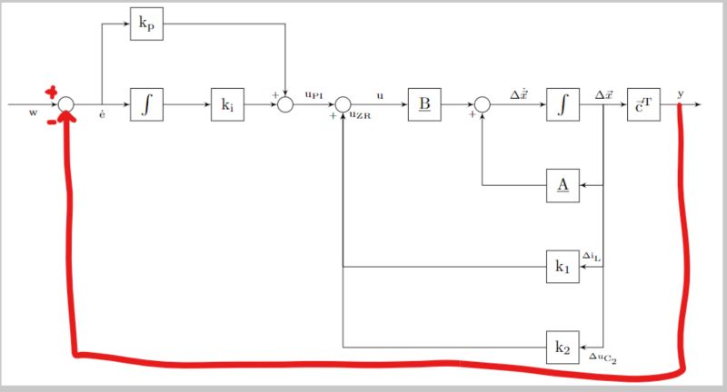 Tikz Arrows Double Line Implication Coimplication And Some Close - Beautiful Colorful Image - 4K