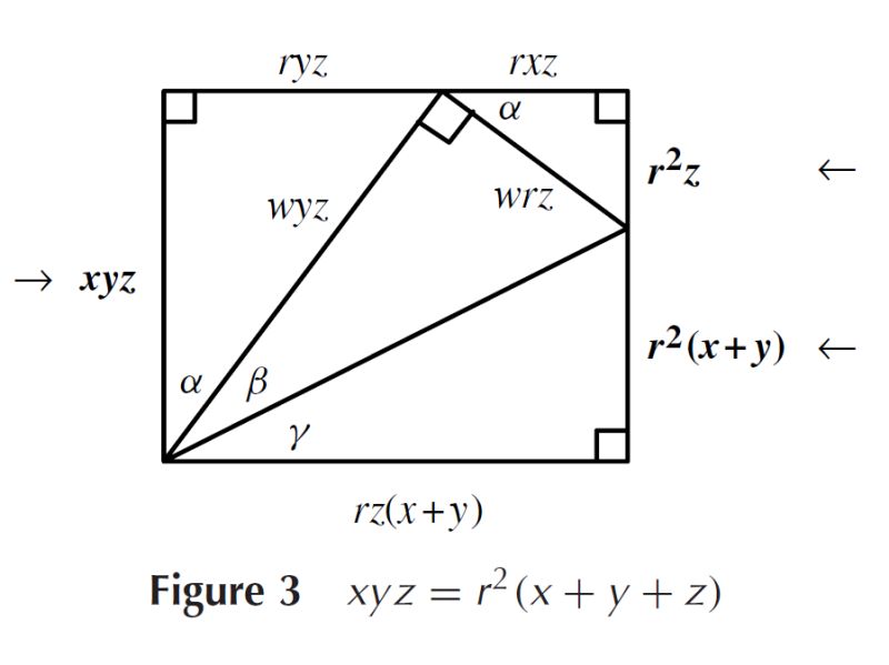Geometry Euler Triangle Inequality Proof Without Words Mathematics Stack Exchange - Light Designs - Professional 8K Collection