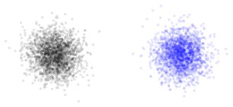 Random Nextgaussian - High Resolution City Patterns for Desktop