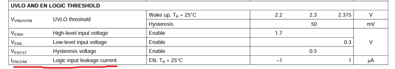 Current Understanding Spec Sheet Of Ic Electrical Engineering Stack - Premium Abstract Art Gallery - 8K