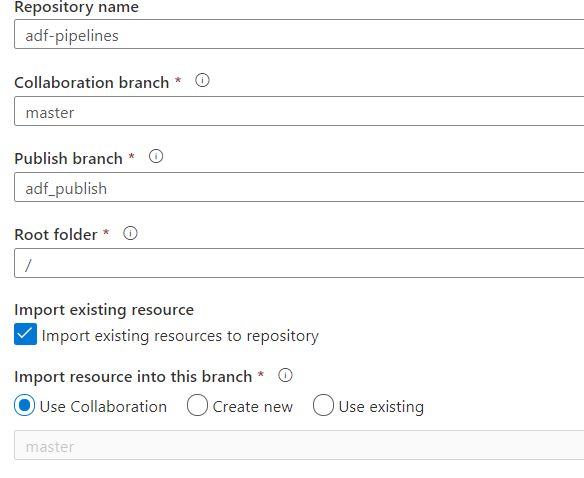 Github Azure Data Factory Deployment Changes Not Reflecting After - High Resolution Gradient Illustrations for Desktop