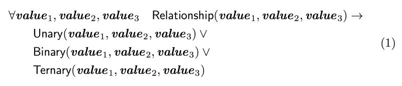 Vertical Alignment Centering In Split Environment Tex Latex Stack - Premium Abstract Image Gallery - Retina