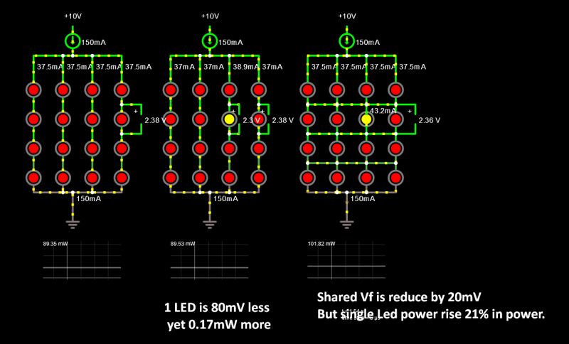Led Series Parallel And Parallel Series Combination Circuit - Creative Retina Abstract Textures | Free Download