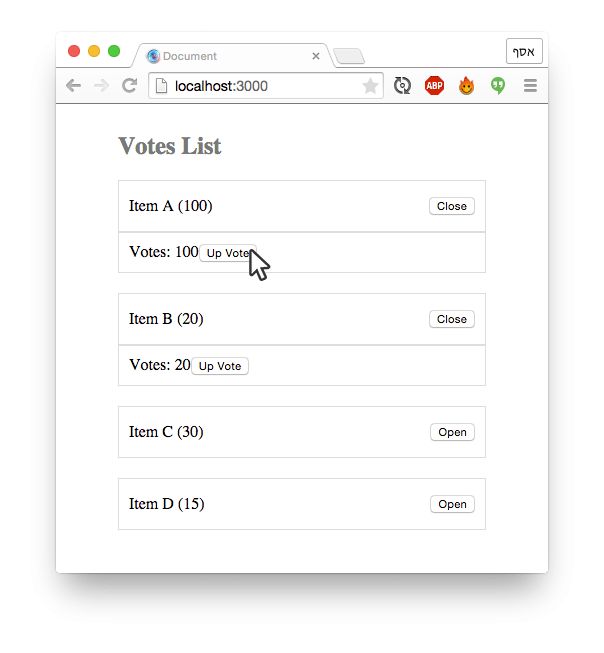 Reactjs Managing State Using Flux - Download Amazing Minimal Design | Mobile