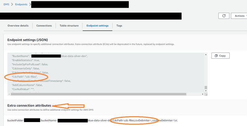 Aws Cdk Dms Migration Task Creation Error Using S3 As Source And - Ultra HD Mountain Designs for Desktop