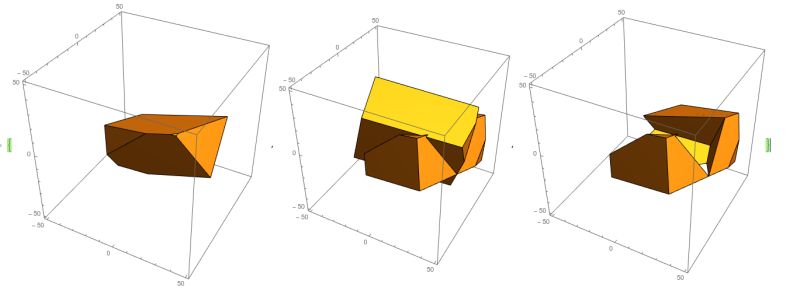 Plotting Low Resolution With Regionplot3d Mathematica Stack Exchange - Ocean Images - Incredible 8K Collection