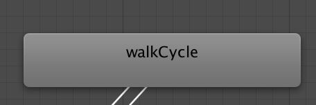 C Unity Offset Cycle Always Starts From Beginning Stack Overflow - Perfect Colorful Picture - Full HD