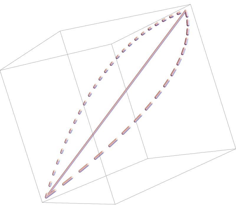 Graphics3d Dashed Tubes In 3d Mathematica Stack Exchange - Space Photo Collection - Full HD Quality