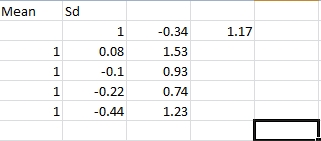 Export Csv File Without Row Names In R Geeksfeeks Saving subsets of dataframe by groups instead of by rows.