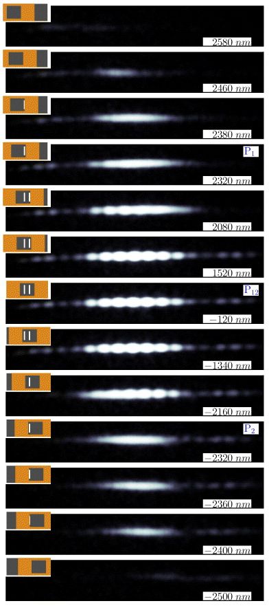 Diffraction Single Slit Experiment Physics Stack Exchange - Beautiful Dark Photo - HD