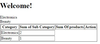 Setting Up And Displaying A List Of Objects In A Table Thymeleaf - Stunning High Resolution Space Patterns | Free Download