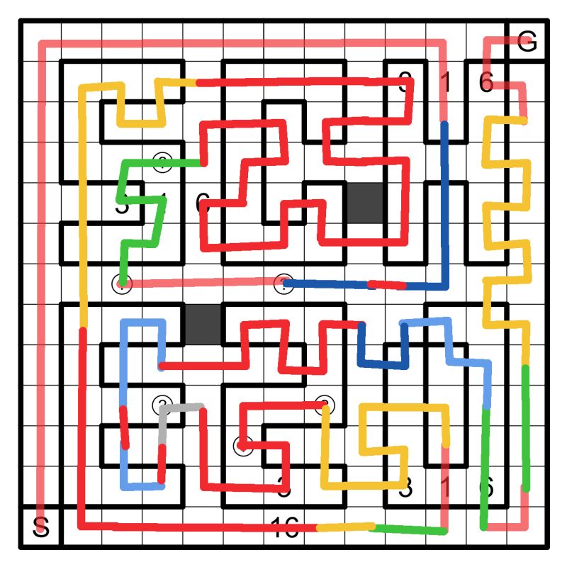 Logical Deduction The Prognosticator Puzzling Stack Exchange - Full HD Minimal Patterns for Desktop