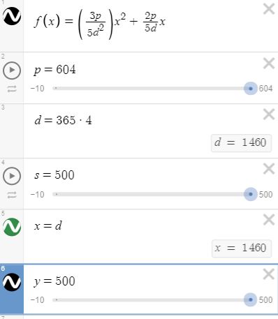 Calculus How To Stretch This Quadratic Function Mathematics Stack - Geometric Images - Stunning Full HD Collection