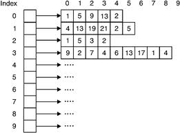 Net Comparing Two String Arrays In C Stack Overflow - Mountain Illustrations - Elegant 4K Collection