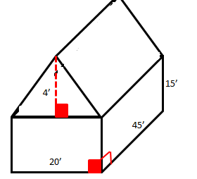 Since the area of a . Surface Area Of House Mathematics Stack Exchange