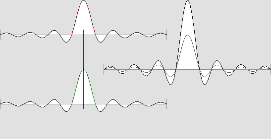 Wavefunction What Is A Standing Wave Physics Stack Exchange - Vintage Wallpaper Collection - High Resolution Quality