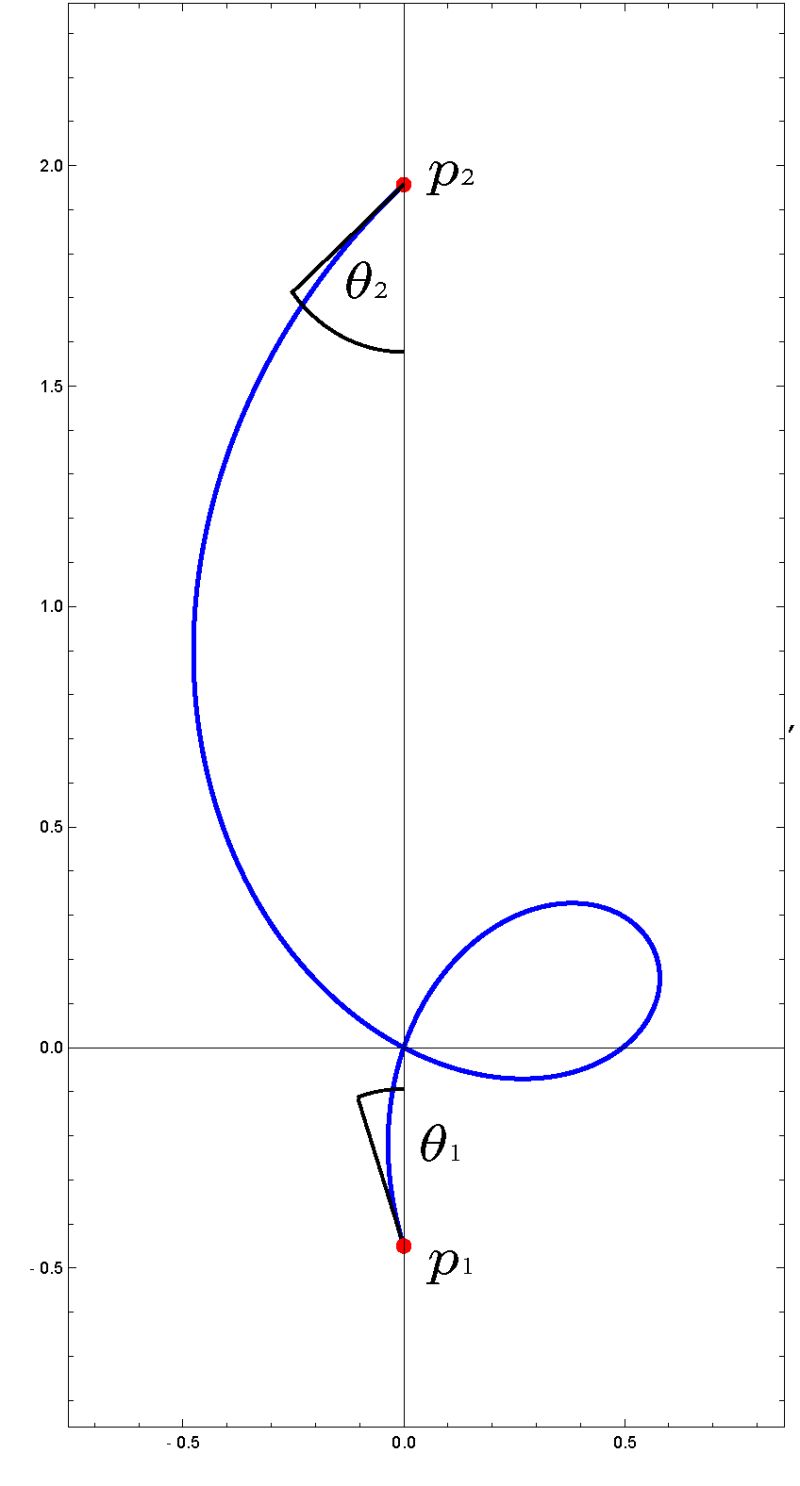 Calculus Calculating Arc Length Mathematics Stack Exchange - Amazing 8K Dark Wallpapers | Free Download