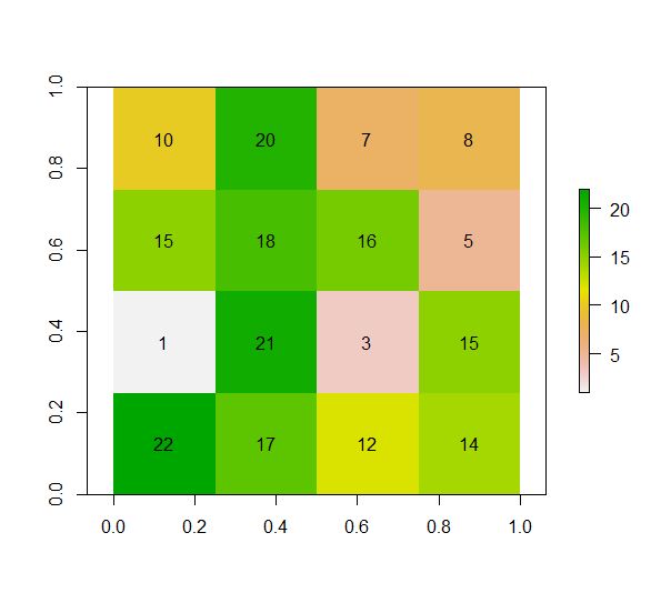 Visualizing A Transitionlayer With Function Image Download - Ocean Designs - Stunning Desktop Collection