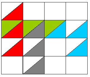Info Visualisation Representing Overlapping Groups User Experience - Colorful Image Collection - Full HD Quality