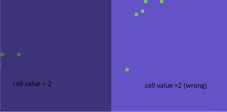 How Aggregate Works Arcmap Documentation - Beautiful HD Landscape Arts | Free Download