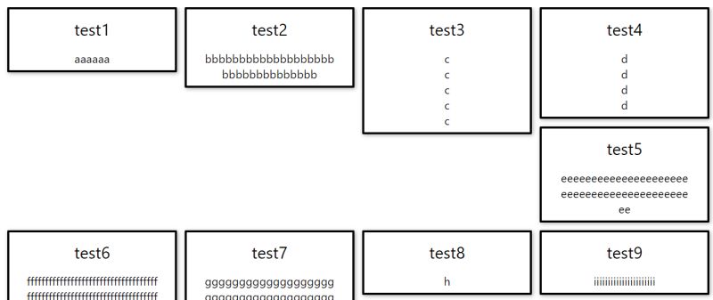 List Items Arrange Sharepoint Stack Exchange - Vintage Pattern Collection - Desktop Quality