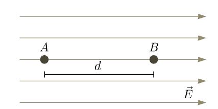 Electrostatics Relation Between Electric Field And Potential Physics Stack Exchange - 8K Colorful Wallpapers for Desktop