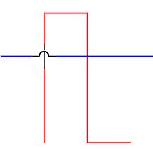 Intersections In Pgfplots Tex Latex Stack Exchange - Premium Colorful Texture Gallery - HD