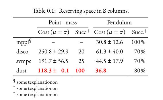 Unicode Math And Siunitx How To Make Num Recognize Text Or Math Mode - Gradient Photo Collection - 8K Quality