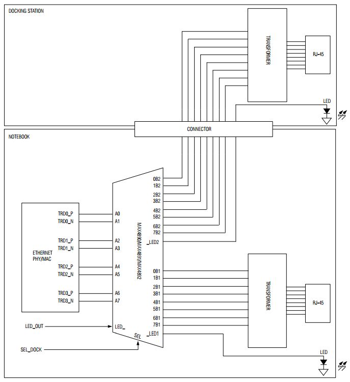 Connecting Two Ethernet Phy Without Magnetics Electrical Engineering - Elegant 4K Colorful Pictures | Free Download