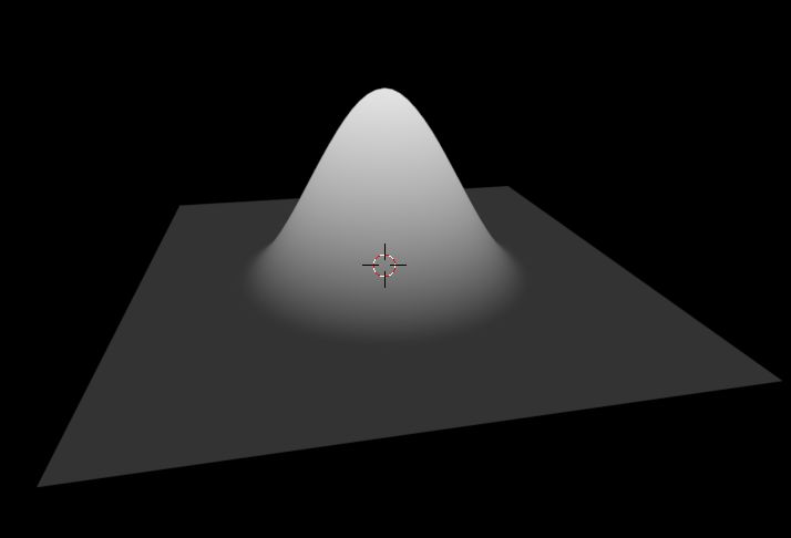 Cycles Render Engine Spherical Distance From Center Gradient - Download Ultra HD Vintage Art | Full HD