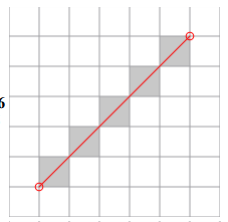 Here is the image description of generated squres