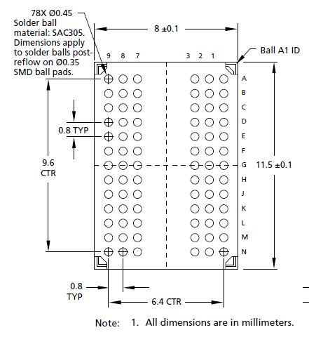 Rockchip Guide Ddr Pcb Layout Notes Cn - Sunset Pictures - Amazing 4K Collection