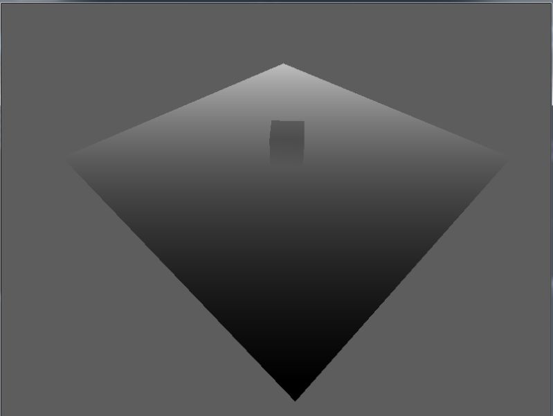 Opengl Shadow Map Sample Is Weird Game Development Stack Exchange - Ultra HD Mobile Minimal Wallpapers | Free Download