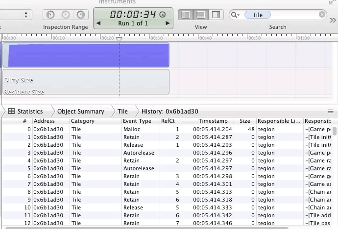 Instruments Gt Allocations Not Showing App Classes Objects Microeducate - Download Premium Landscape Image | Ultra HD