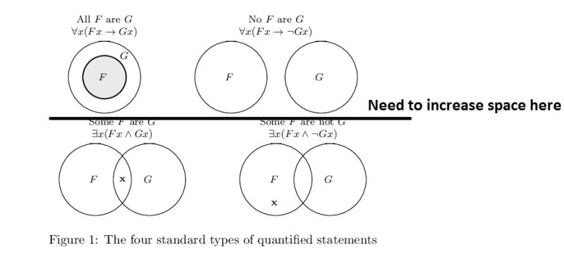 Spacing Increase Space Between Images Using Tikz Tex Latex Stack - Premium Gradient Wallpaper Gallery - Desktop