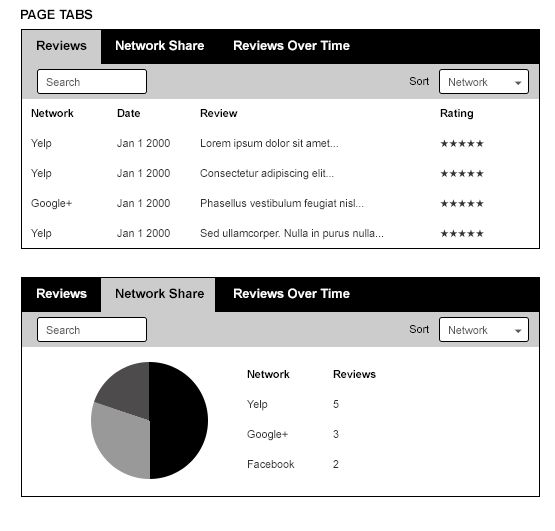 Content Filter Vs Page Tabs User Experience Stack Exchange - Best City Wallpapers in Mobile