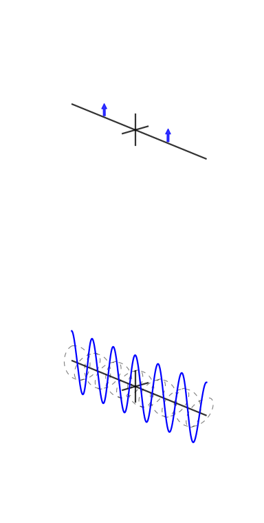 Visualization Dsp Concepts Visually Explained Signal Processing - Classic 8K Landscape Pictures | Free Download
