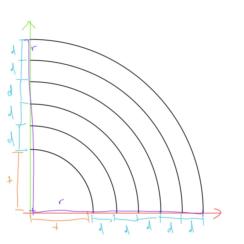 Geometry Nodes Instance On Points With Different Parameters For Each - High Quality 4K Nature Patterns | Free Download