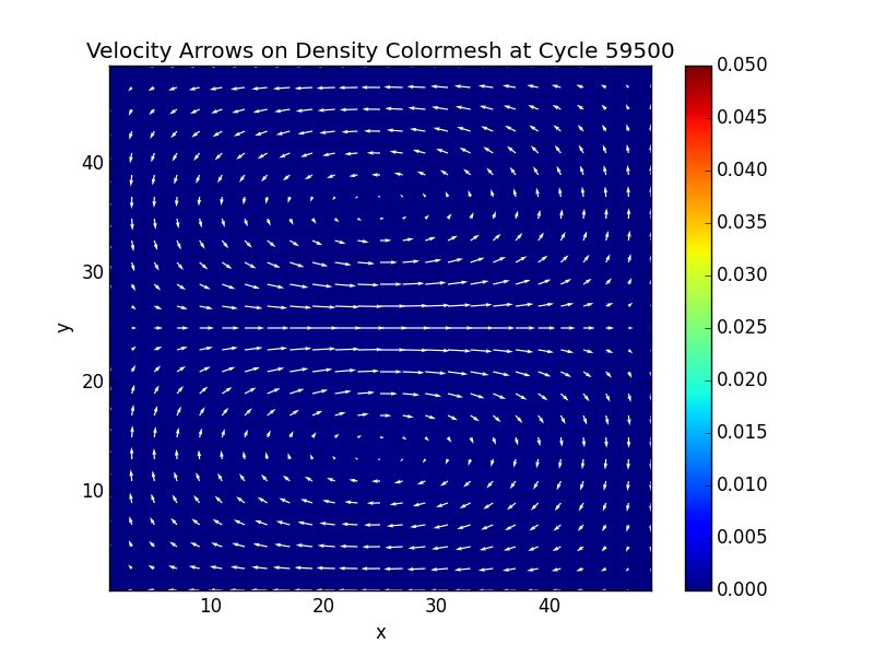 Visualization Should A Colorbar Have Constant Values Throughout A - Best Abstract Pictures in HD