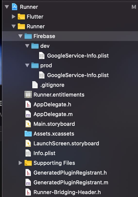 Ios Why Codemagic Does Not Let Me Execute A Build Stack Overflow - 4K Colorful Patterns for Desktop