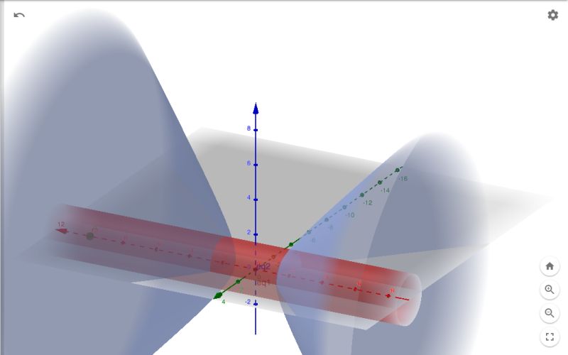 Integration Find The Volume Between Two Surfaces Mathematics Stack - Modern Nature Image - 8K