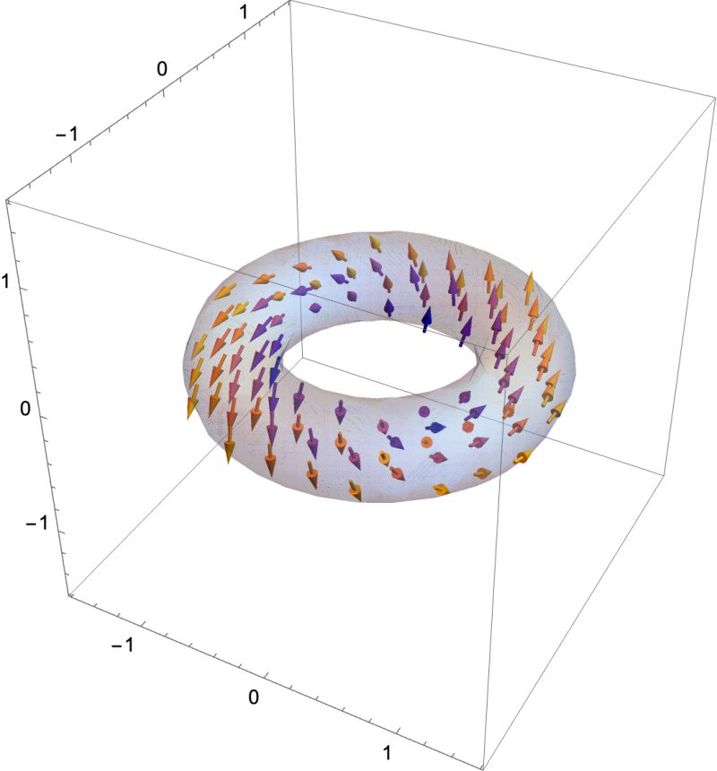 Graphics Plotting A Field Inside Of A Shape Mathematica Stack Exchange - Creative Ultra HD City Wallpapers | Free Download