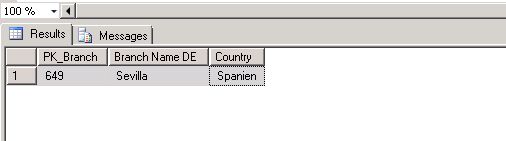 Sql Parentheses Use In An Or Clause Stack Overflow - City Wallpaper Collection - HD Quality