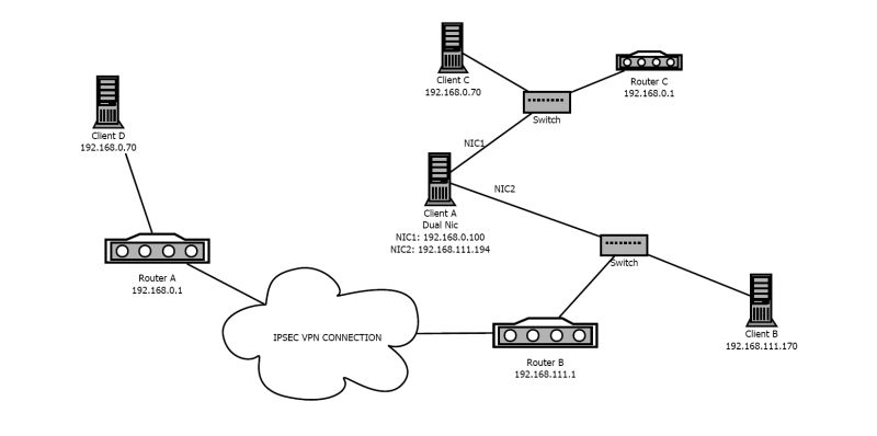 Pacificrack Ip - Download Classic Space Background | 8K