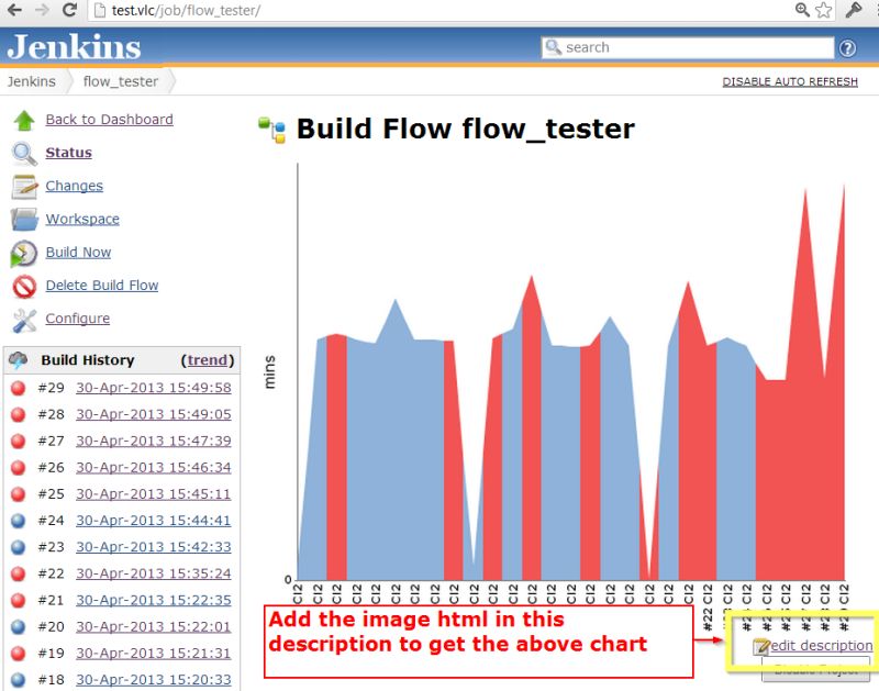Plugin Built Time Skpm Build Watch Run Is Too Slow After Changes - Colorful Patterns - Modern HD Collection