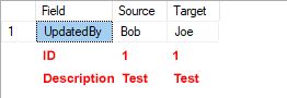 Sql Server Compare Fields In 2 Tables With Pivot Query Stack Overflow - Stunning Geometric Texture - Ultra HD