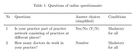 Multirow Not Working With Longtabu Tex Latex Stack Exchange - Nature Wallpaper Collection - 4K Quality