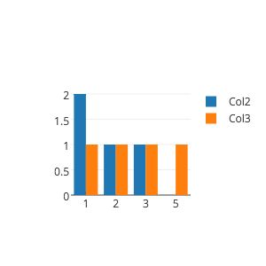 Python Pandas Expand Rows From List Data Available In Column Stack - Best Minimal Textures in High Resolution